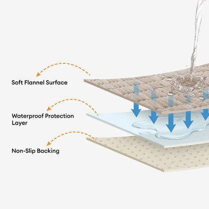 Waterproof One-Piece Cozy Flannel Sofa Protection Non-Slip Couch Cover