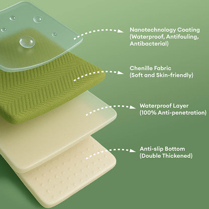Waterproof Non-Slip Furniture Protector One-Piece Pet Couch Cover-Slipsafe