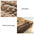 Large Thick Scratch-resistant Spine Protection Dog Cushion Bed